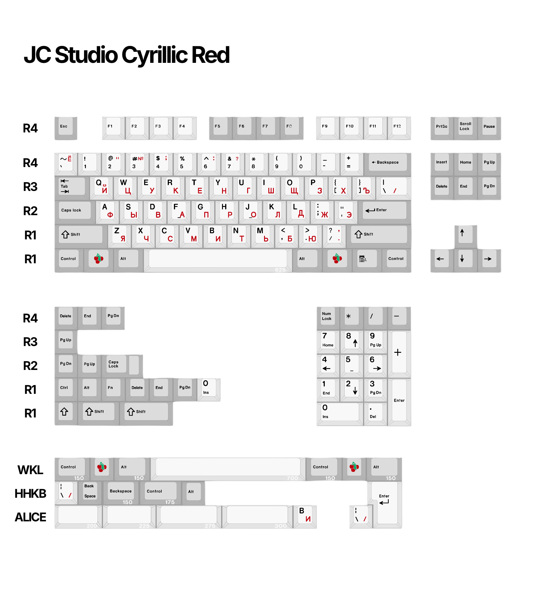 JC Studio Cherry Color 1953 Keycap Kit · Milktooth